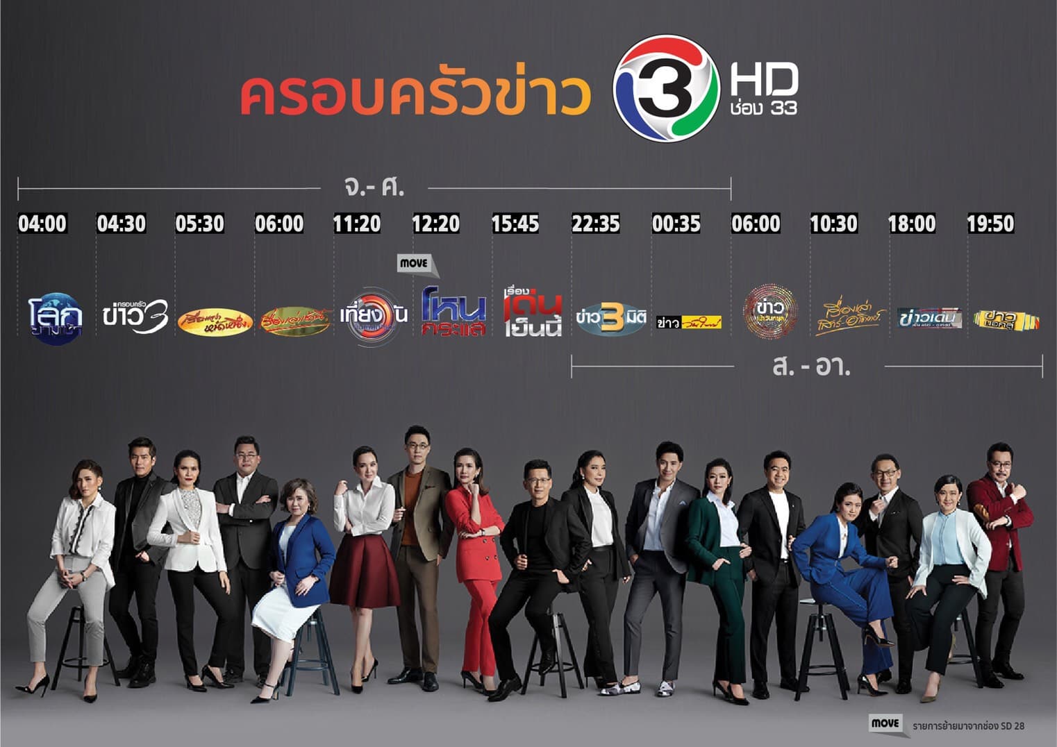 รวม ครอบครัวข่าว 1