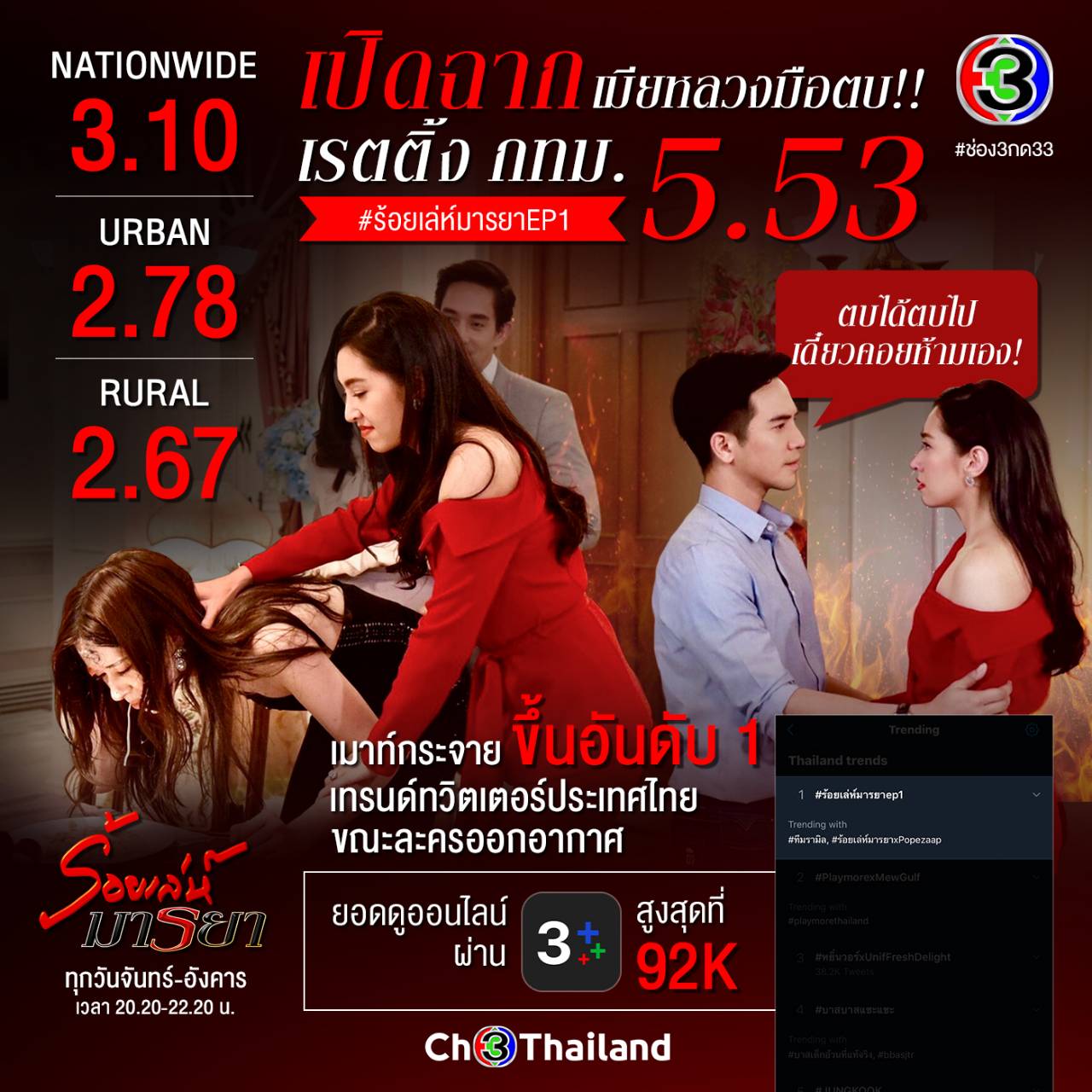 เรตติ้ง EP1