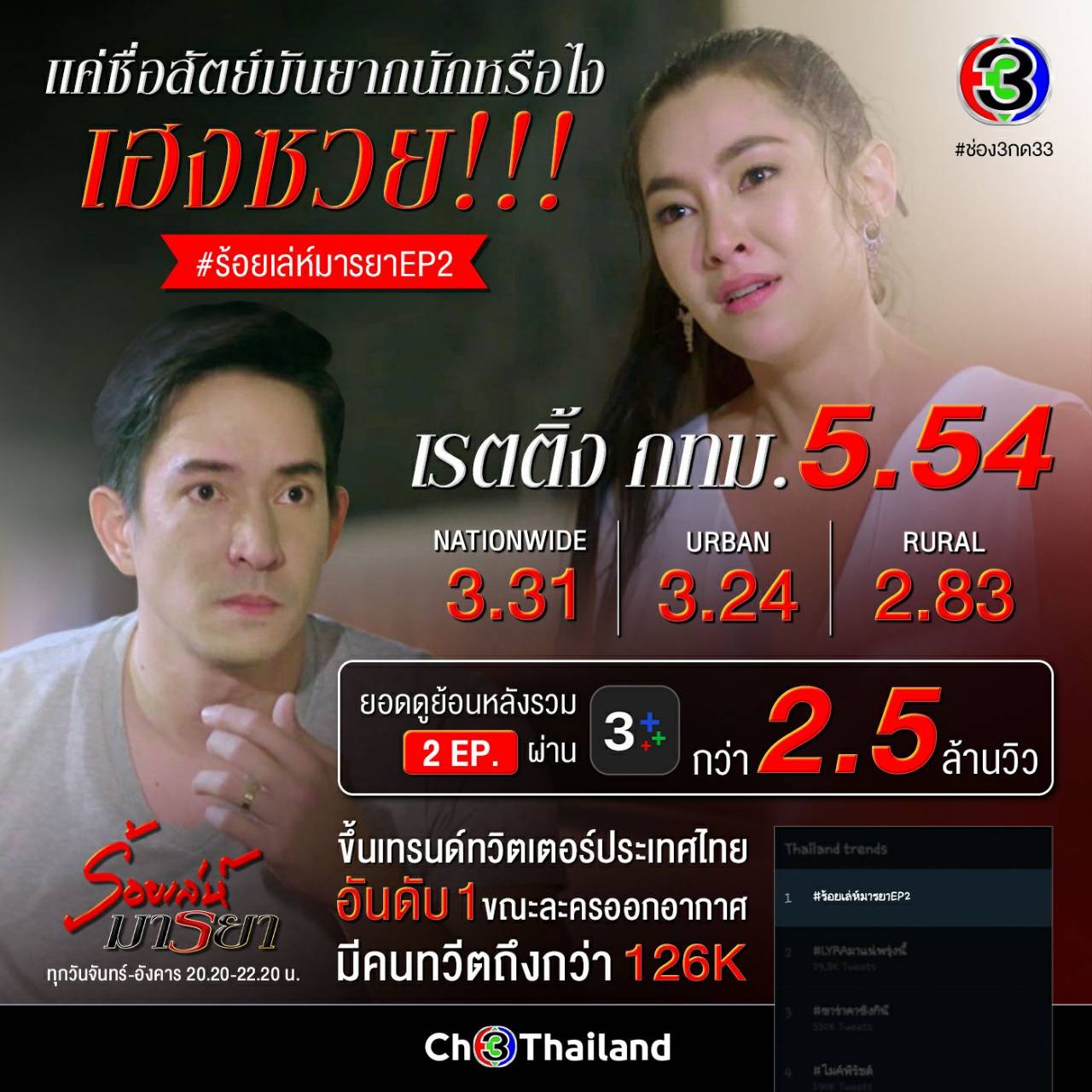 เรตติ้ง EP2